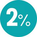 2 percent