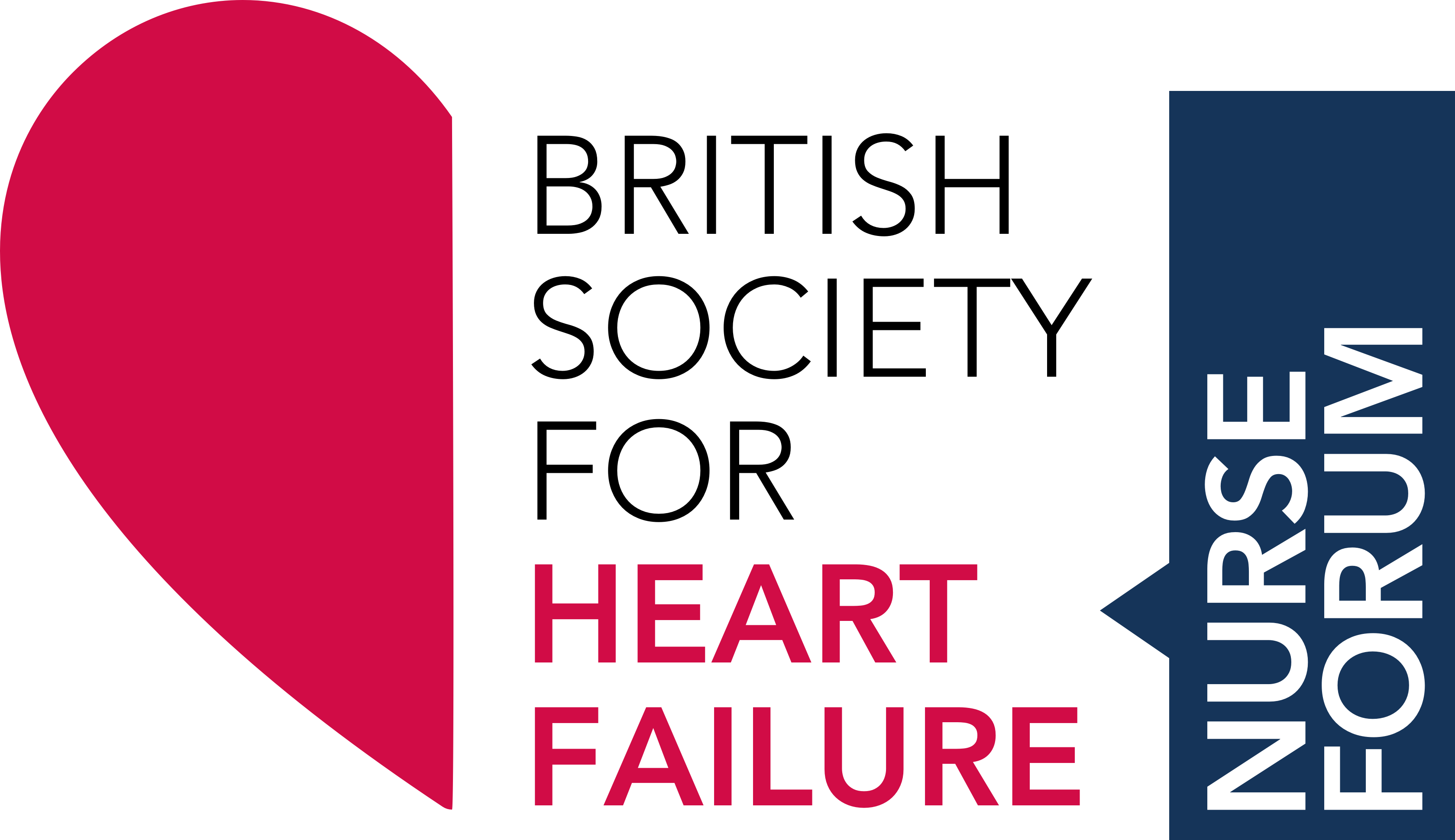 British Society For Heart Failure
